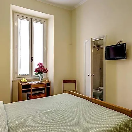 Igea Rome